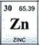 zinc dog cat pet food health nutrition 